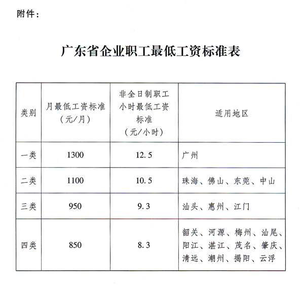 广东南油外服电子杂志-外服邮报[第二十四期]-